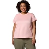 Pink Sand Heather