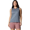image:imageColumbia Womens Bluevista Hill TankCollegiate Navy Heather