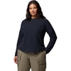 image:imageColumbia Womens Brea Falls Grid Crew Long SleeveBlack