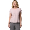Mineral Pink