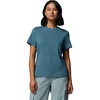 Everblue Heather