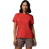 Poppy Red Heather
