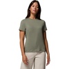 image:imageColumbia Womens Parsons Point Short Sleeve Logo TeeStone Green Heather