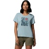 image:imageColumbia Womens Parsons Point Short Sleeve Scoop TeeMarine Light HeatherCanopy View