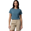 Everblue Heather