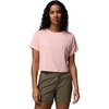 image:imageColumbia Womens Parsons Point Short Sleeve TeePink Sand Heather