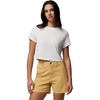image:imageColumbia Womens Parsons Point Short Sleeve TeeSea Salt