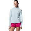 image:imageColumbia Womens Pfg Uncharted II HoodieMarine Light
