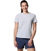 image:imageColumbia Womens Sun Trek Short Sleeve IiCirrus Grey Heather