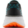 image:imageColumbia Konos ElevateTeal ChlorideBlaze