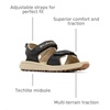 image:imageColumbia Konos Hiker 2StrapSharkAncient Fossil