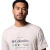 image:imageColumbia Mens Kwick Hike Graphic Short Sleeve TeeDark Stone HeatherIconic Brand
