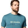 image:imageColumbia Mens Kwick Hike Graphic Short Sleeve TeeEverblue HeatherIconic Brand