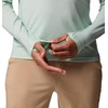 image:imageColumbia Mens PFG Uncharted Long Sleeve ShirtMisty Jade Heather
