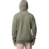 image:imageColumbia Mens Pfg Castback HoodieCypressFotw Hooks