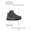 image:imageColumbia Mens Redmond IV Mid WaterproofGraphiteCitron Haze