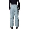 image:imageColumbia Mens Winter District PantCrushed Blue