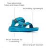 image:imageColumbia Peakfreak Roam SandalBlue EchoBlack