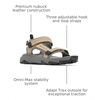 image:imageColumbia Peakfreak Rush Sandals LeatherOxford TanQuarry