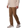 image:imageColumbia ROC 5 Pocket PantsDelta