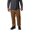 image:imageColumbia ROC 5 Pocket PantsDelta