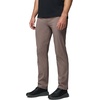 image:imageColumbia ROC 5 Pocket PantsIron