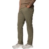 image:imageColumbia ROC 5 Pocket PantsStone Green