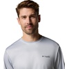 image:imageColumbia Terminal Tackle PFG Fish Flag Long SleeveCool GreyBlack Bass Lures