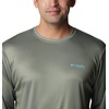 image:imageColumbia Terminal Tackle PFG Fish Flag Long SleeveCypressOpal Blue Bass Lures