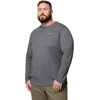 image:imageColumbia Thistletown Hills Long Sleeve CrewCity Grey Heather
