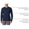 image:imageColumbia Thistletown Hills Long Sleeve CrewCollegiate Navy Heather