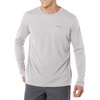 image:imageColumbia Thistletown Hills Long Sleeve CrewColumbia Grey Heather