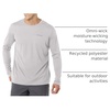 image:imageColumbia Thistletown Hills Long Sleeve CrewColumbia Grey Heather