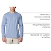 image:imageColumbia Thistletown Hills Long Sleeve CrewMountain Blue