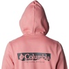 image:imageColumbia mens Trek HoodiePink AgaveCsc Box Treeline