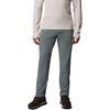 image:imageColumbia ROC Tech Chino PantsSedona Sage