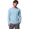 image:imageColumbia Thistletown Hills Long Sleeve CrewVintage Blue Heather