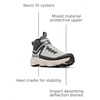 image:imageColumbia Escape Thrive Titanium Mid OutdryMoonstoneGraphite