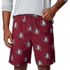 image:imageColumbia Mens Collegiate Backcast III Printed ShortFsu  Cabernet