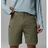 image:imageColumbia Mens Cosmiques Pro Nylon ShortStone Green