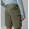 image:imageColumbia Mens Cosmiques Pro Nylon ShortStone Green