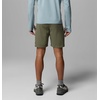 image:imageColumbia Mens Cosmiques Pro Nylon ShortStone Green