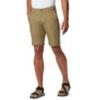 image:imageColumbia Mens Flex ROC Short UV Sun Protection Comfort StretchFlax