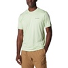 image:imageColumbia Mens Hike CrewSage Leaf Heather