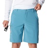 image:imageColumbia Mens PFG Tamiami II Short Sleeve Fishing ShirtCanyon BlueGulf Stream
