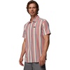 image:imageColumbia Mens Rapid Rivers Novelty Short SleeveWashed RedIsle Stripe