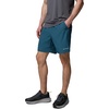 image:imageColumbia Mens Vital Valley ShortEverblue