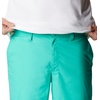 image:imageColumbia Mens Washed Out Short Cotton Classic FitElectric Turquoise