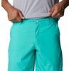 image:imageColumbia Mens Washed Out Short Cotton Classic FitElectric Turquoise