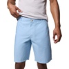 image:imageColumbia Mens Washed Out Short Cotton Classic FitRipple Blue